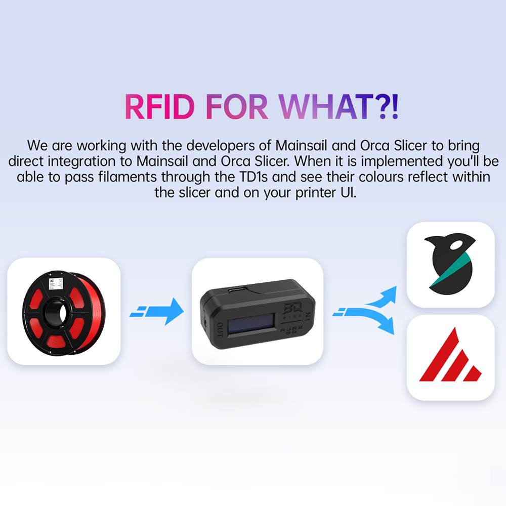 BIGTREETECH TD1s Reads Filamen - огляд і ціна 3D Printing Industry