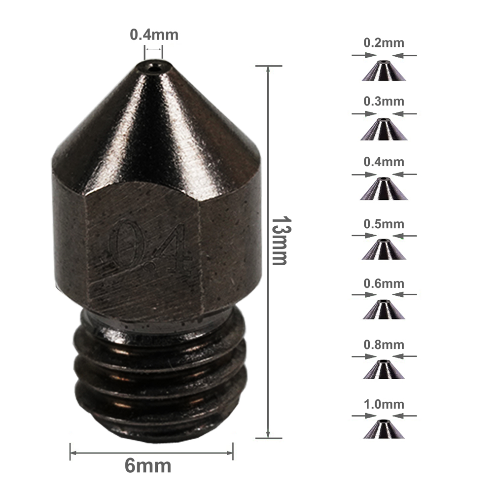 1.75mm MK8 3D Printer Hardened - огляд і ціна 3D Printing Industrial