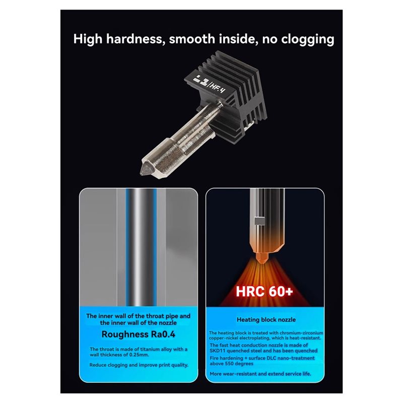 ABIJ-For Bambu Lab A1 A1 Mini  - огляд і ціна Nozzle 0.4Mm Hardened
