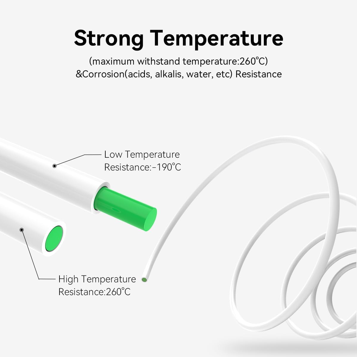 Creality K1 Series PTFE Tube A - огляд і ціна 3D Printing Industry