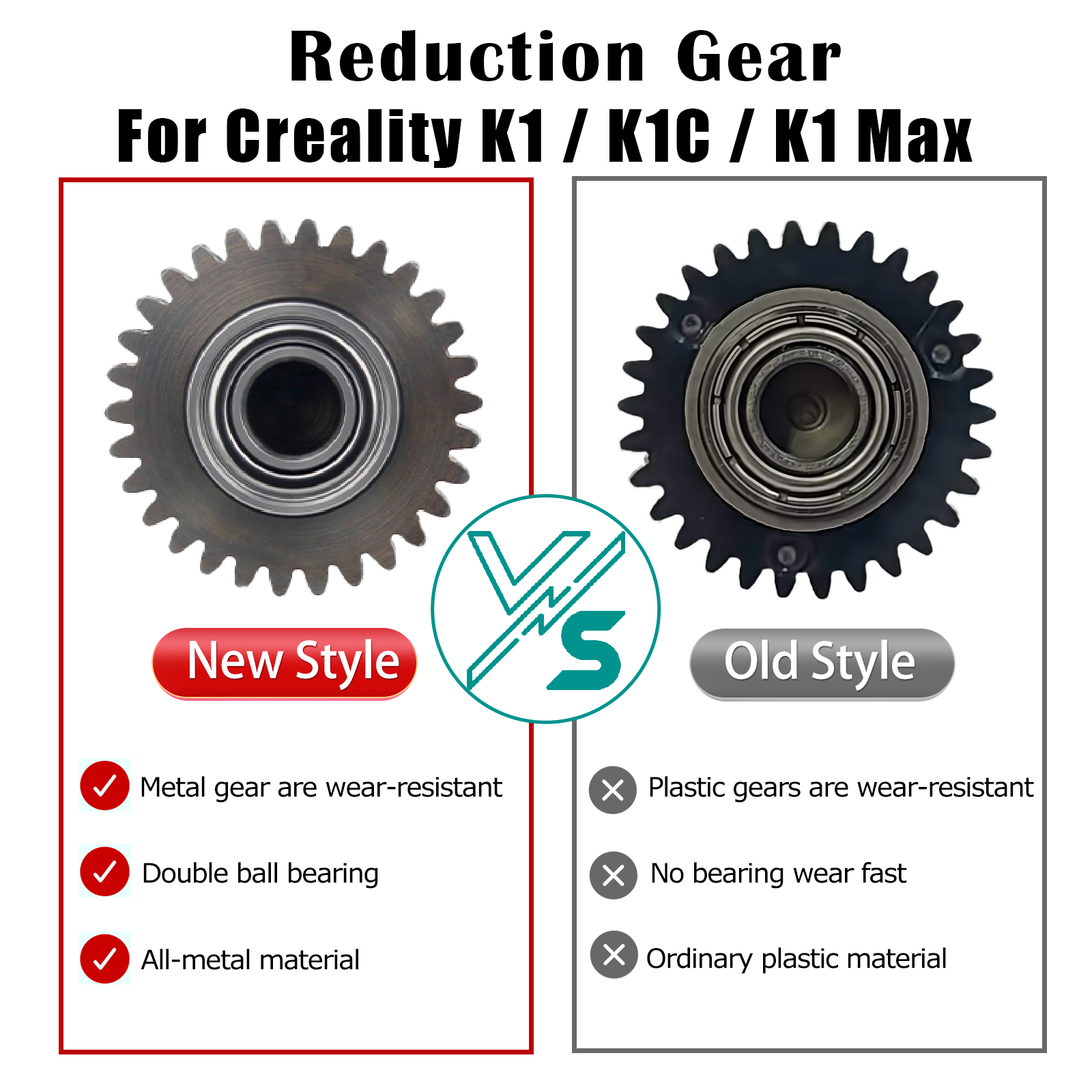 New Gear For Creality K1 K1C K - огляд і ціна 3D Printing Industry