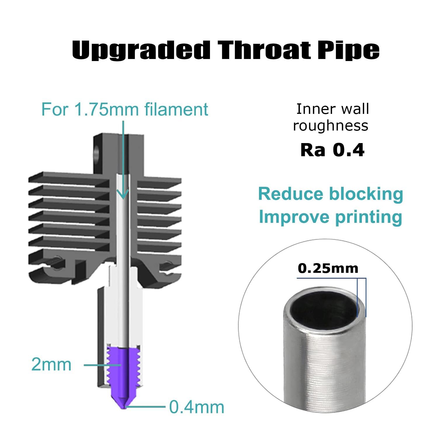 Hotend X1 Carbon Assembly with - огляд і ціна Nozzle 0.4Mm Hardened