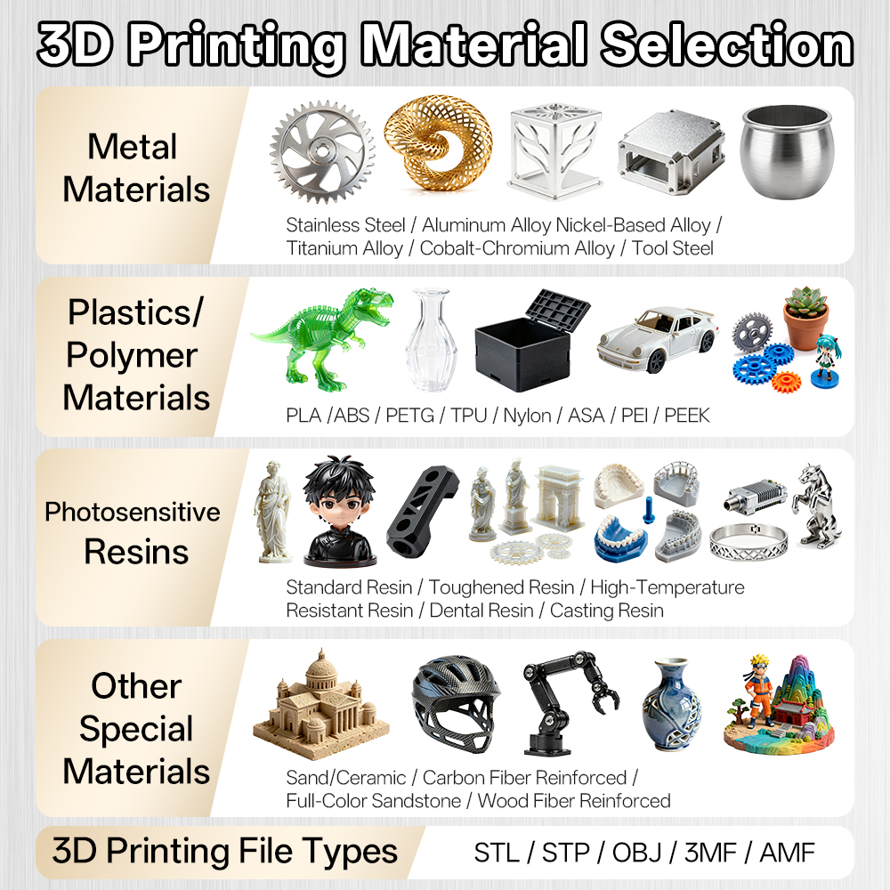 Customized air conditioning pi - огляд і ціна 3D Printing File Free