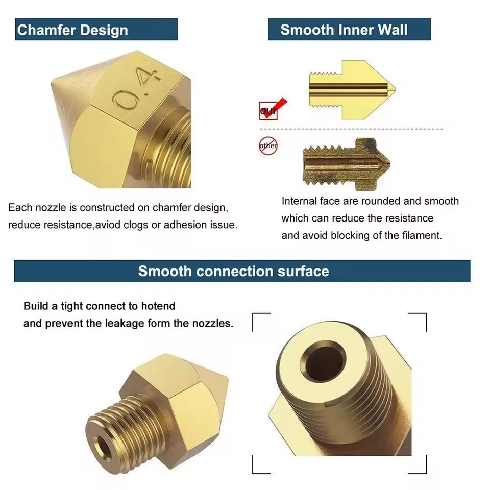 0.4mm MK8 Extruder Nozzle 3D P - огляд і ціна 3D Printer Nozzle Brass