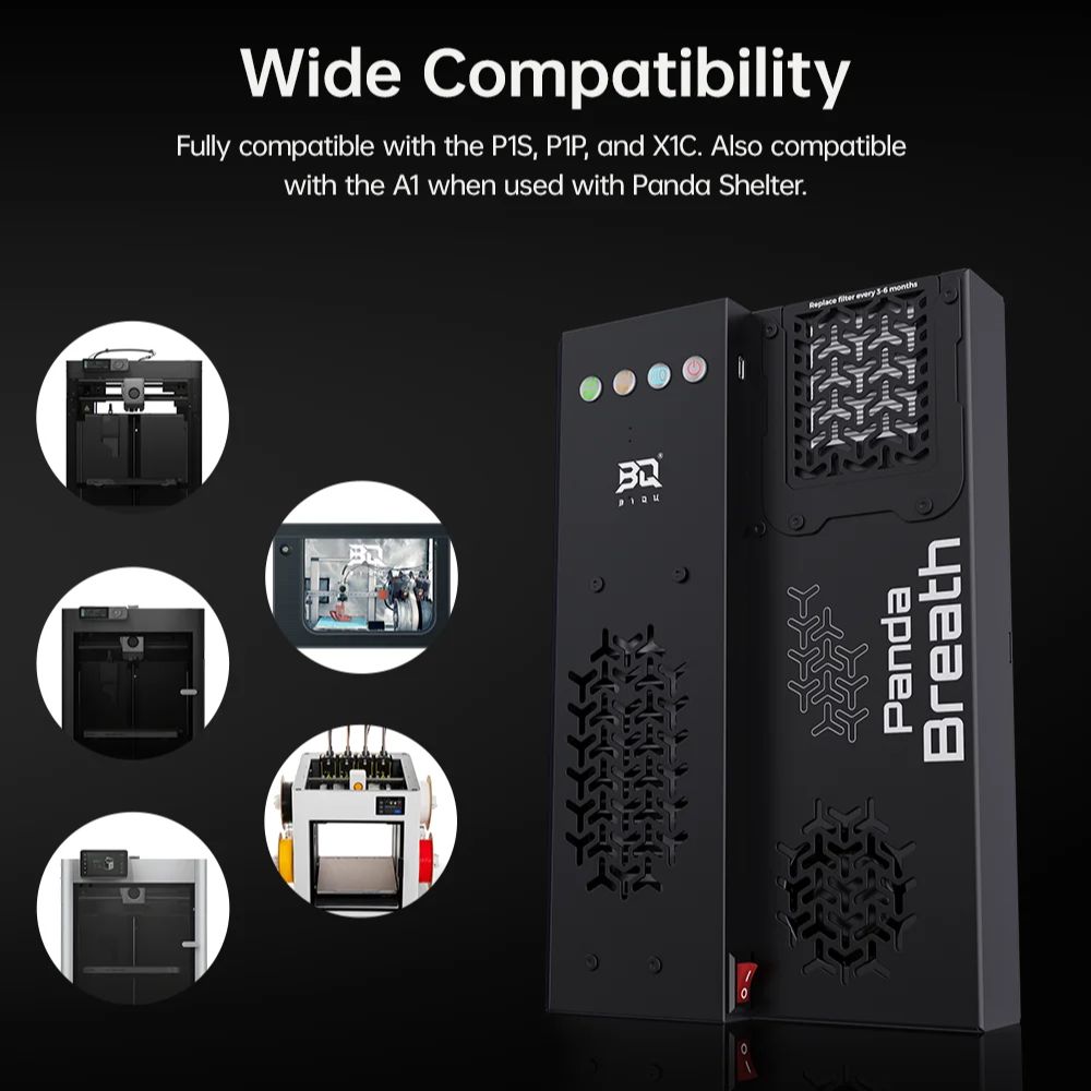 BIGTREETECH Panda Breath Smart - огляд і ціна 3D Printing Industry