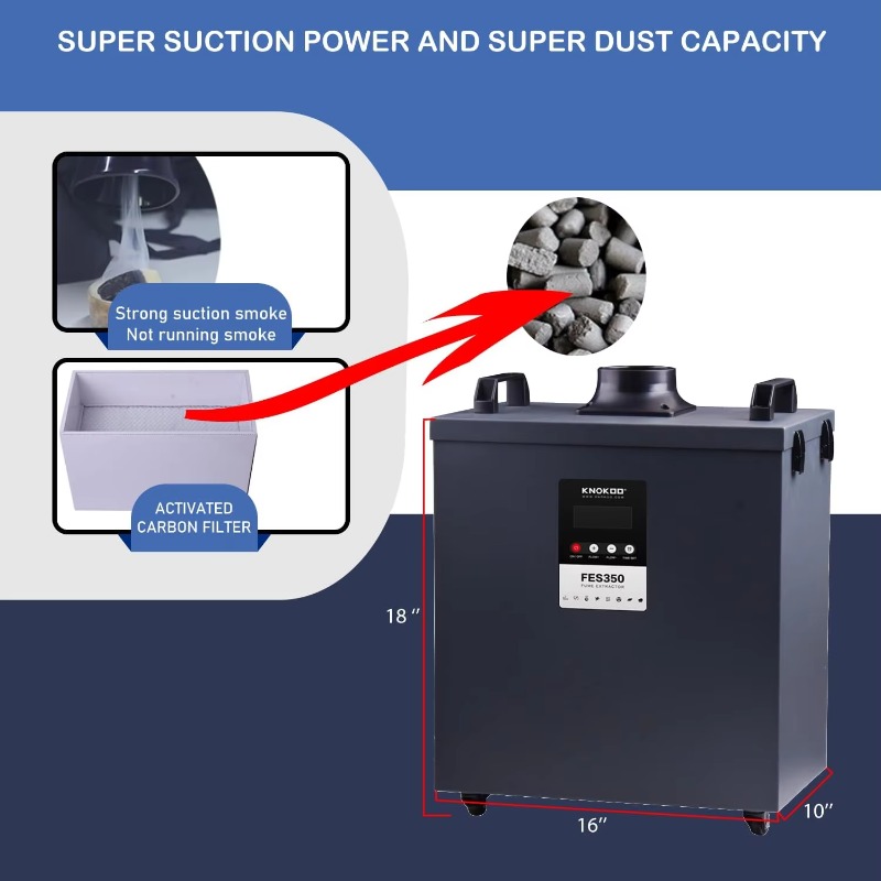 KNOKOO 350W Industrial Fume Ex - огляд і ціна 3D Printing Industrial