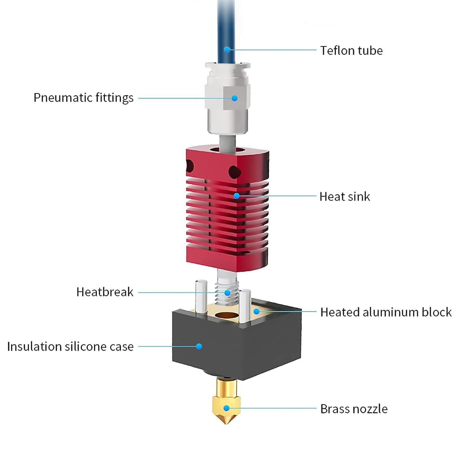 Creality Upgrade Ender 3 Hoten - огляд і ціна 3D Printer Hotend Kit