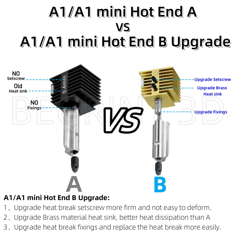 New Hotend For Bambu Lab A1 mi - огляд і ціна 3D Printer Hotend Kit