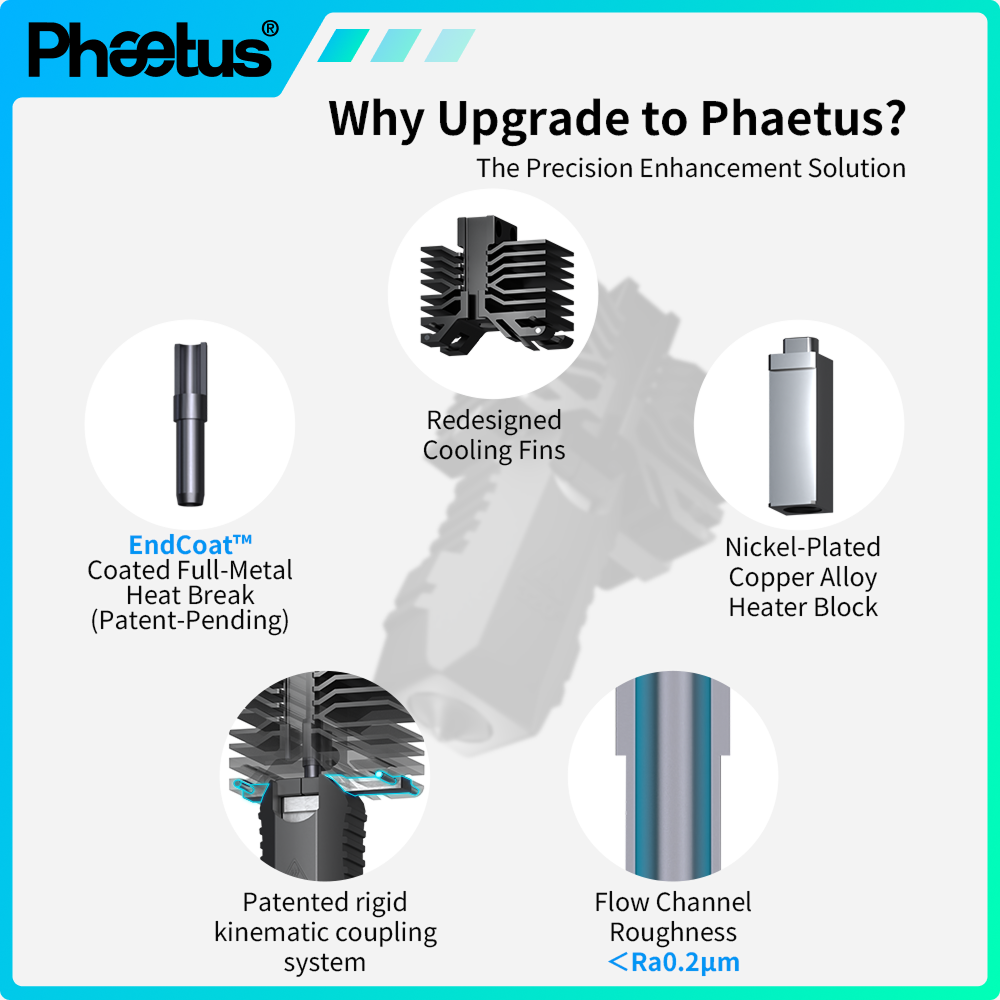 Phaetus for QIDI Plus4 3d Prin - огляд і ціна 3D Printer Hotend Kit