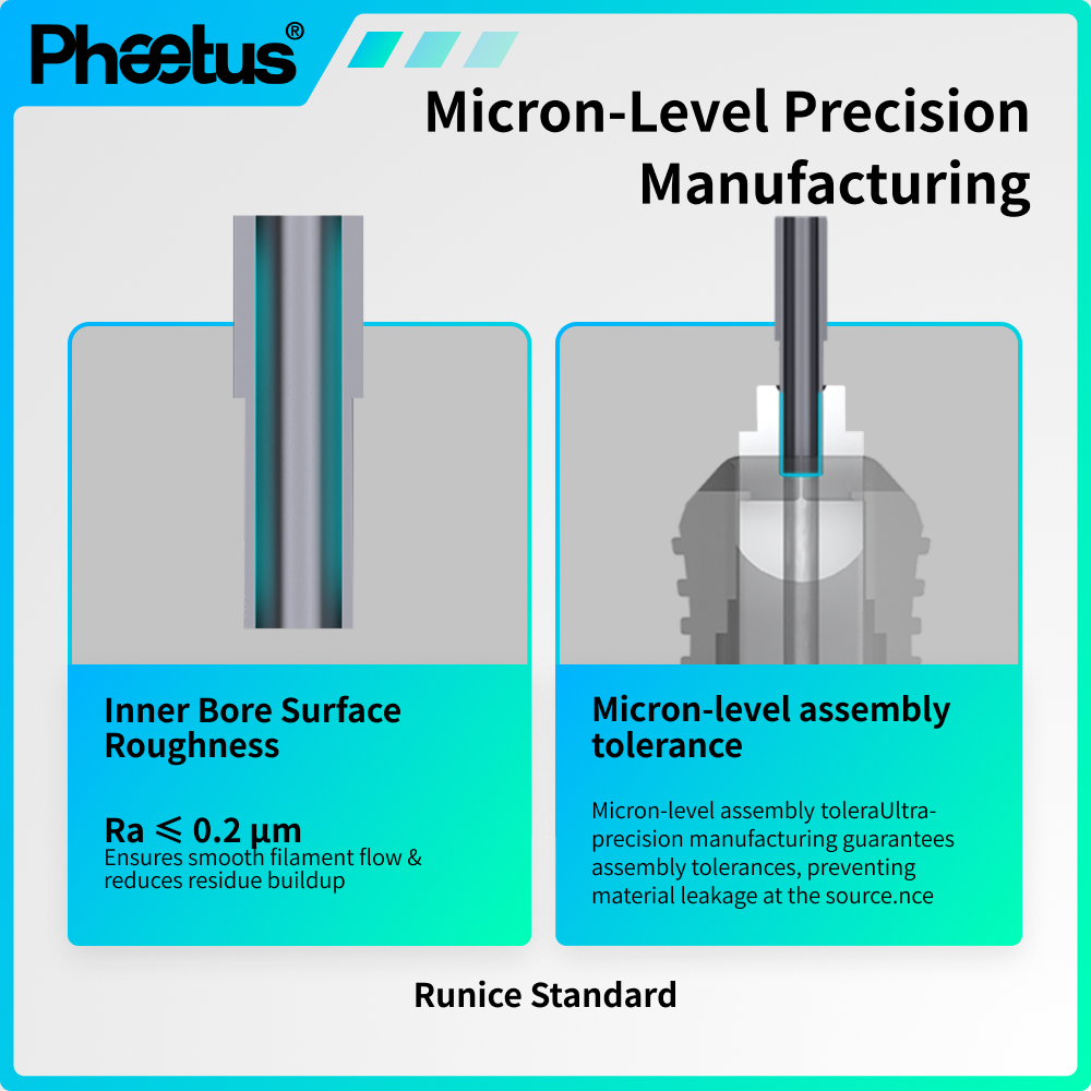 Phaetus for QIDI Plus4 3d Prin - огляд і ціна 3D Printer Hotend Kit