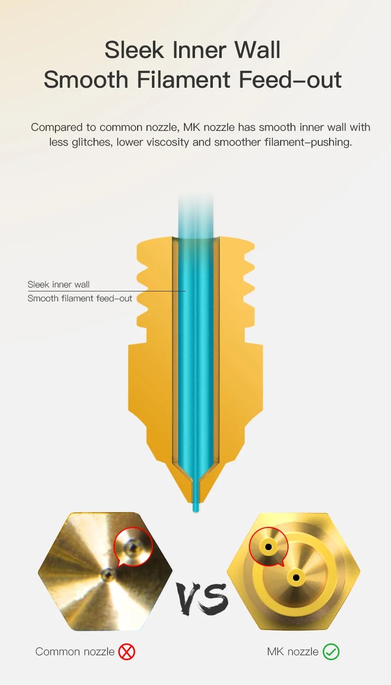 Creality 5Pcs/Set 0.2/0.4/0.6/ - огляд і ціна 3D Printer Nozzle Brass