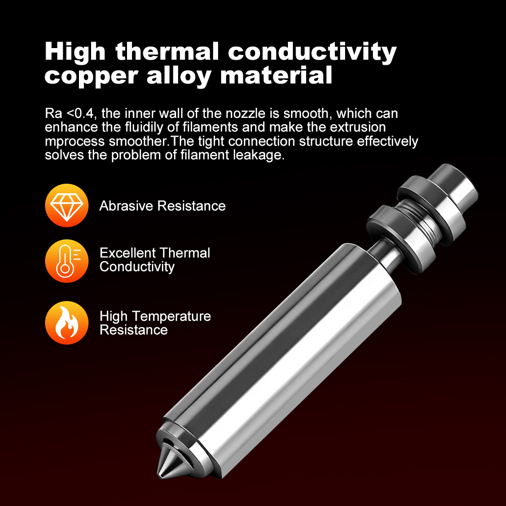 Upgraded Bimetallic Nozzle for - огляд і ціна 3D Printer Hotend Kit