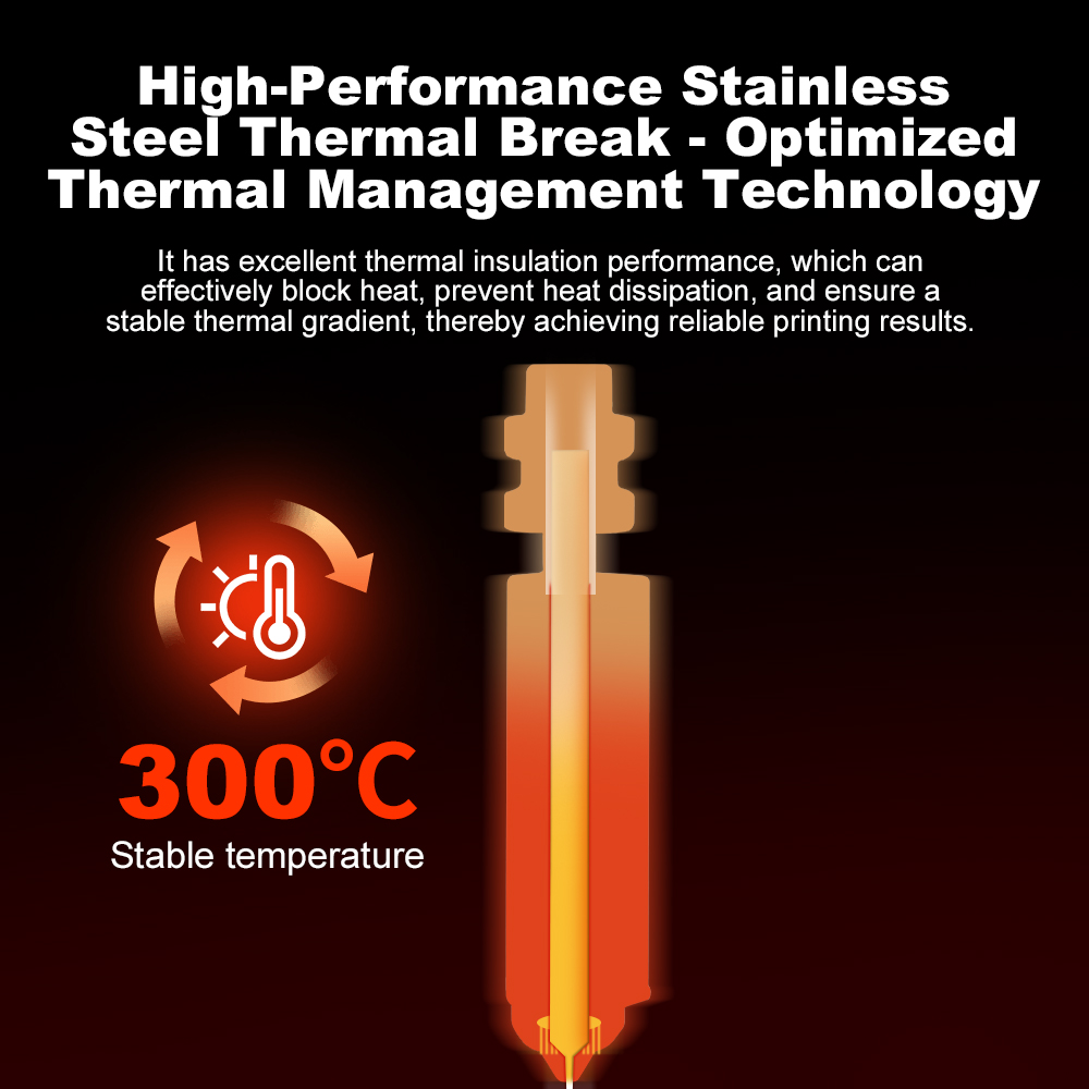 Upgraded Bimetallic Nozzle for - огляд і ціна 3D Printer Hotend Kit