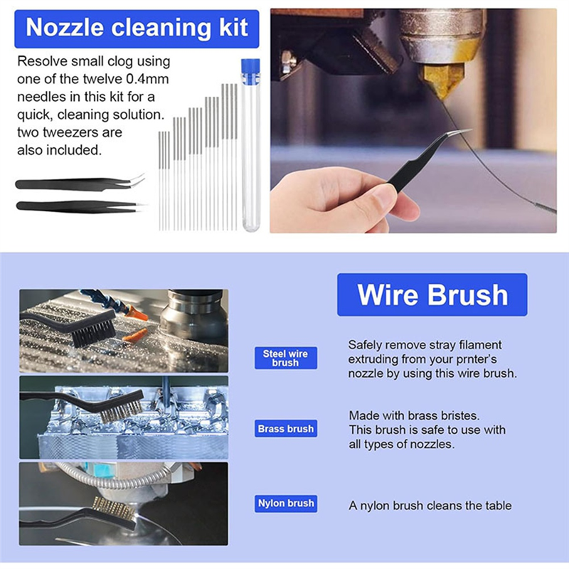 3D Printer Polishing Tools 3D  - огляд і ціна 3D Printing File Free